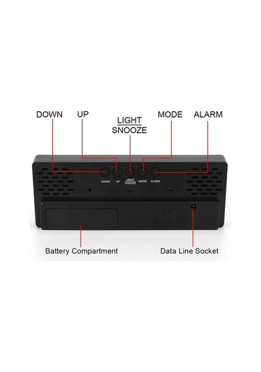 Trendooze Yeşil Ve Saati Pil Led, Eklentili Dijital Çalar Ayna Sy
