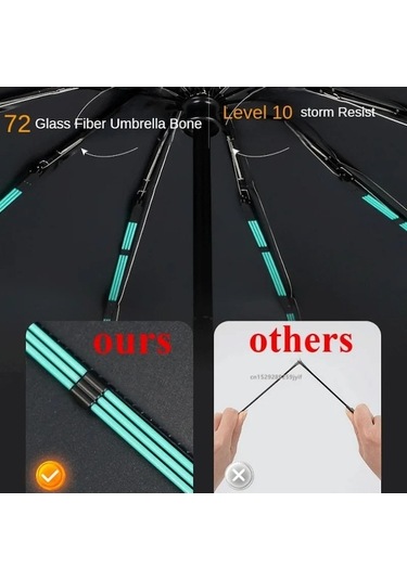 Yunboo 72 Kollu Rüzgara Dayanıklı Otomatik Açılır Katlanır Şemsiye, Uv Koruma, Kompakt Ve Taşınabilir