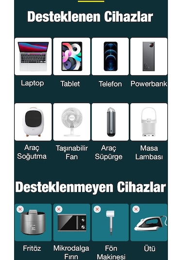 Baseus Power Inverter 150W Ac 220V Araç Içi Çakmak Çevirici Elekt