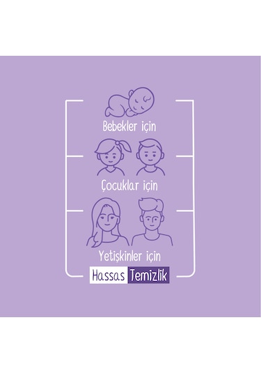 Sleepy Herbal Kişisel Bakım Havlusu 100 Yaprak Tekli