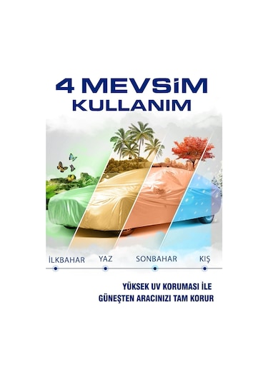 Mercedes A 180 Cdı Uyumlu Miflonlu Oto Branda Premium Kalite Araba Brandası