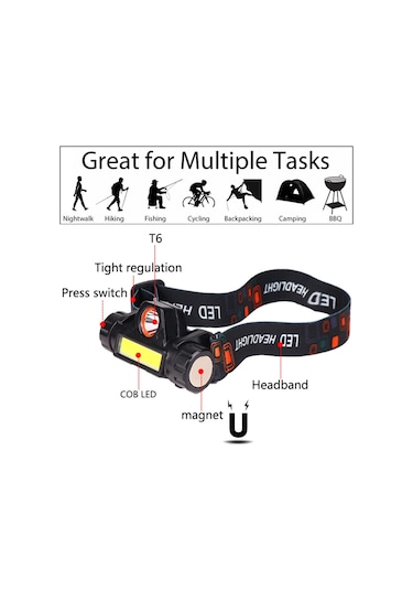 Süper Parlak Cob Led 1200 Lümen Şarjlı Kafa Feneri. Kafa Lambası Siyah