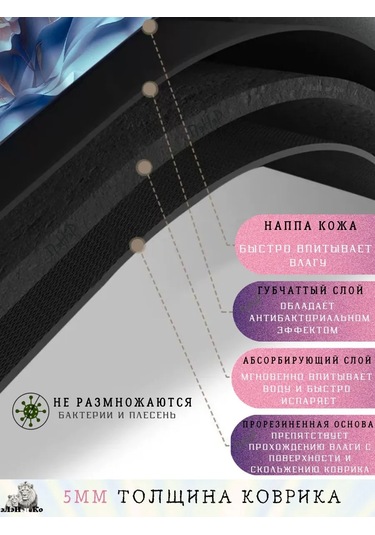 Pener 50x80 Cm Banyo Ve Tuvalet Zemini İçin Kaymaz M 394188688 Açık Mavi