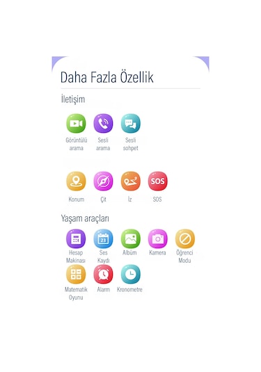 Wonlex KT29 4G Android Sim Kartlı Çocuk Takip Saati (Distribütör Garantili)