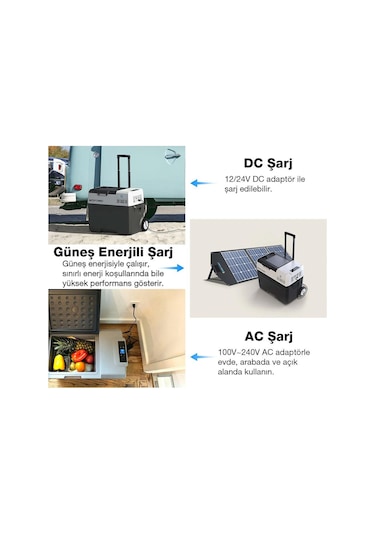 Acopower Px50 12/24/220volt 50litre Kompresörlü Tekerlekli Outdoor Oto Buzdolabı Akü Dahil Değildir