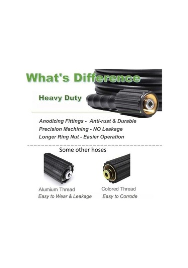 Novahub Yüksek Basınçlı M22 Hortum, 7m, Yıkama Suyu Temizleme, Aşınmaya Dayanıklı Boru Kablosu