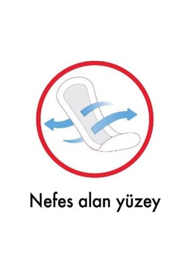 Kotex Active Günlük Ped Ultra İnce 32li
