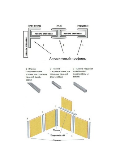 Sam Furniture Duvar Paneli İçin 10mm Uç Çubuğu 303519291 Gümüş