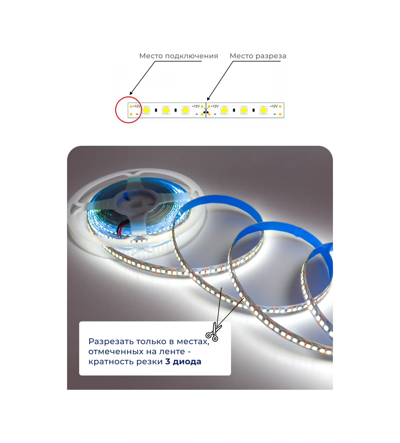 Truenergy Ev Ve Dekorasyon İçin 5 Metre Led Şerit 6000k 269274615 Beyaz