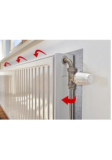 Petek Radyatör Arkası Isı Yalıtım Levhası 3 ADET 50x100 cm