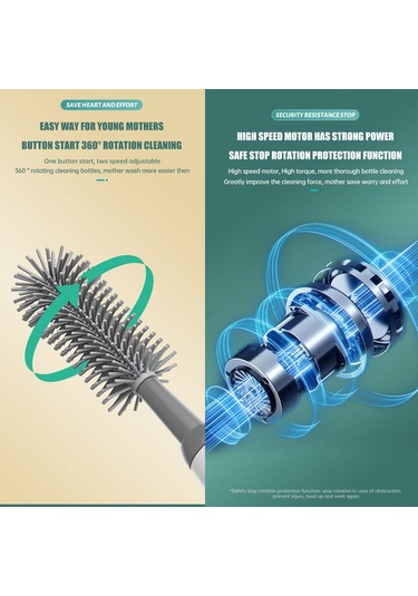 Shineyee Hızlı Temizleme Modlu Bebek Şişesi Fırçası - 2 Hız Ayarlı Ve Çok Fonksiyonlu