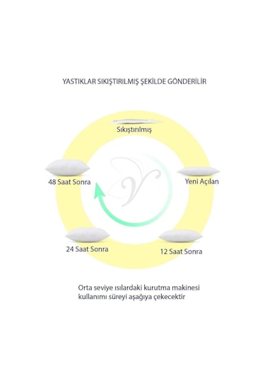 2 Adet Premium Kare Kırlent İç Yastık 1.kalite Elyaf Dolgulu Oyuncu Koltuk Yastığı, 43x43