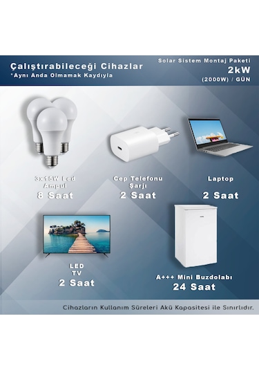 Matech 2 kW Solar Paket Sistem (2000W/Gün)