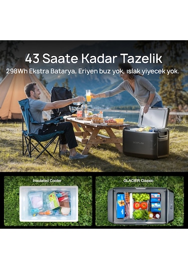EcoFlow GLACIER Classic 45L Taşınabilir Kablosuz Buzdolabı