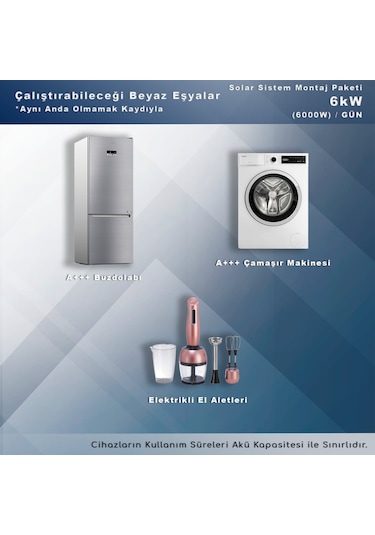 Matech 6 KW Solar Paket Sistem 6000W/gün