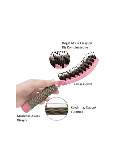 Land Of Myth LOM1073 Dolaşık Saç Açma Tarama Fırçası Antistatik İyonik Yetişkin & Çocuklar İçin Pembe