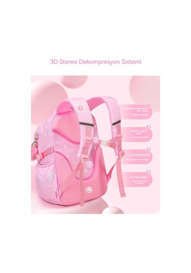 Happychildhood İlköğretim Okulu Sırt Çantası Yemek Paketi 2 Parça Seti Pembe 需要修改