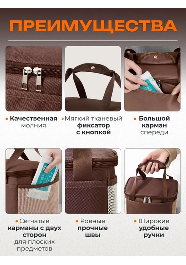 Thermogo Yiyecek Ve İçecekler İçin Termo Çanta Buzdolabı 444208466 Kahverengi