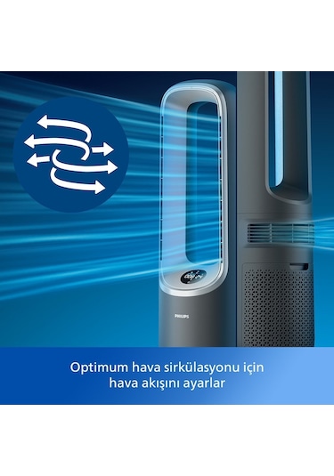 Philips Amf870/15 Air Performer 8000 Serisi 3'ü 1 Arada Hava Temizleyici