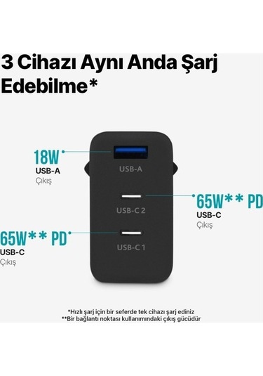 Ttec 2SCG03S Smartcharger Trio Gan 65W PD Usb-C + Usb-A Hızlı Şarj Aleti Siyah