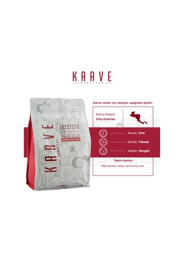 Kaave Roastery Grande Gusto 2 x 1 KG