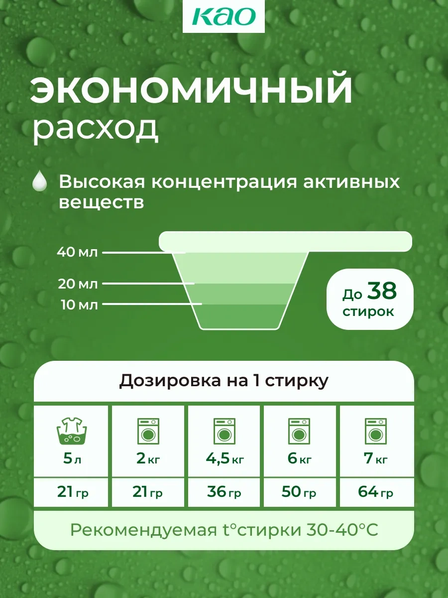 Attack Yeni Boncuk Çamaşır Deterjanı Ve Ağartıcı 14767416