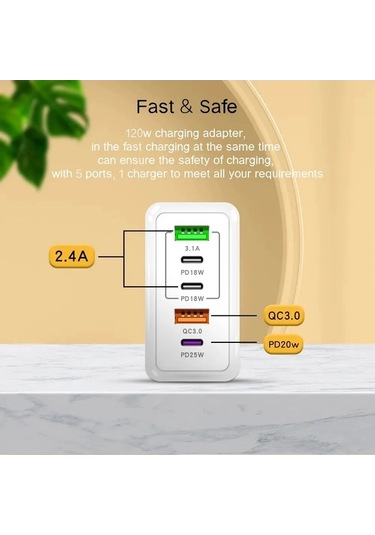 Zyzqstore Usb Şarj Cihazı, Pd Hızlı Şarj, 120w, Cep Telefonu 1 Adet, Beyaz, Model Xyz, Koyu Renk, İpuçları İçin 1 Adet