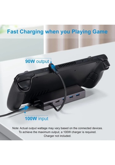 Xuweiwei Bwg01 Tpulwtop Steam Deck Dock Istasyonu 6si1de Usb C 4k60hz Hdtv 100w Pd Sarj 5gbps Usb A Gigabit Ethernet Rog Ally Legion Go Uyumlu