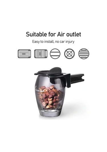 Kangvka Okyanus Kokulu Zeolit Taş Aromaterapi: Araç Klima Kokusu Giderici Ve Odorizör