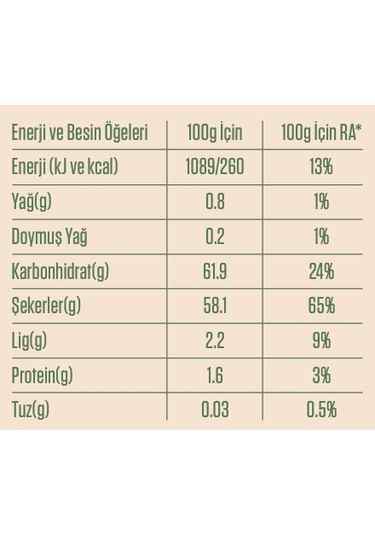 İğde Çekirdeği Tozu Net 200 Gr Kemik Gelişimi, Lif, Protein, B Vitaminleri, Potasyum Ve Magnezyum.