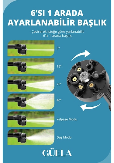 Yeni Model Şarjlı Yüksek Basınçlı Oto Araba Bahçe Yıkama Ve Temizleme Tabancası Makinesi
