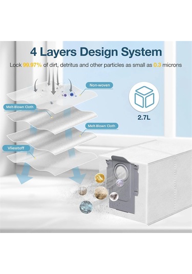 Snoweagle Roborock Saros 10 Elektrikli Süpürge Parçaları Ana Yan Fırça