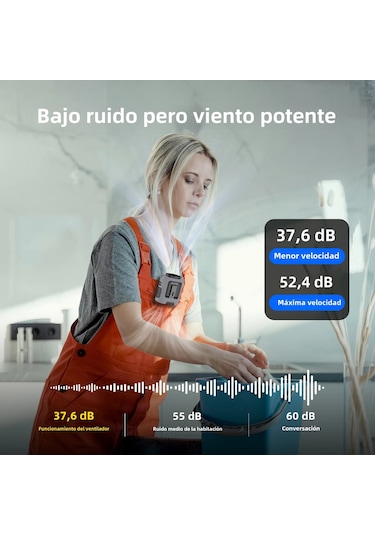 Taşınabilir Fan 5000mah Kemer Ve Power Bank 4 Hız Beyaz,