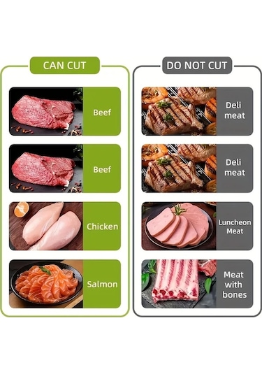 Honeybeeshop Paslanmaz Çelik Manuel Et Sebze Kesici Siyah Ayarlanabilir Vantuzlu Hızlı Dilimleyici Pürüzsüz Kesim Çok Fonksiyonlu Mutfak Aracı Siyah