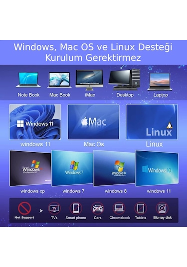 Valkyrie 8in1 Harici Cd Dvd Okuma Yazma Usb 3.0 Hub Çok Amaçlı External Drive Tf Sd Kart Okuyucu