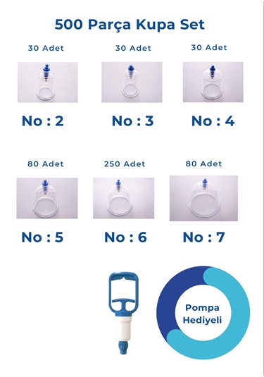 Kupasan 500 Adet Kupa Set 2-3-4-5-6-7 No