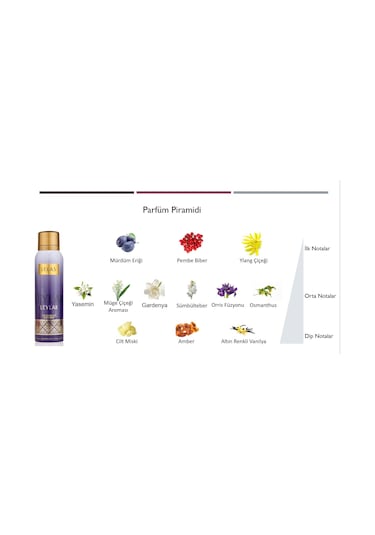 Lelas 1915 Leylak Unisex Sprey Deodorant 150 ML