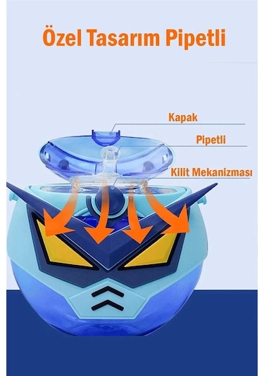 Vagon Coco Smile Özel Kutulu 630 Ml Pipetli Robot Temalı Tritan Su Matarası -boyun Askılı Yeşil