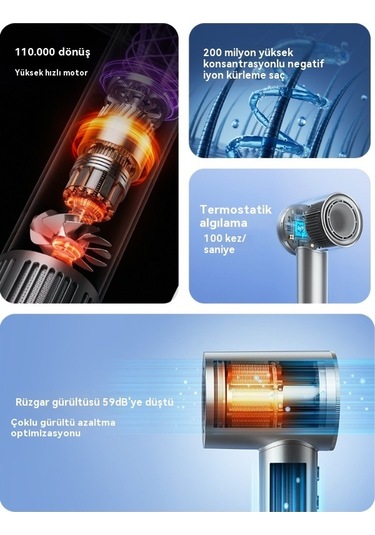 Lixiaqu01 Grey Yüksek Hızlı Elektrikli Saç Kurutma Makinesi