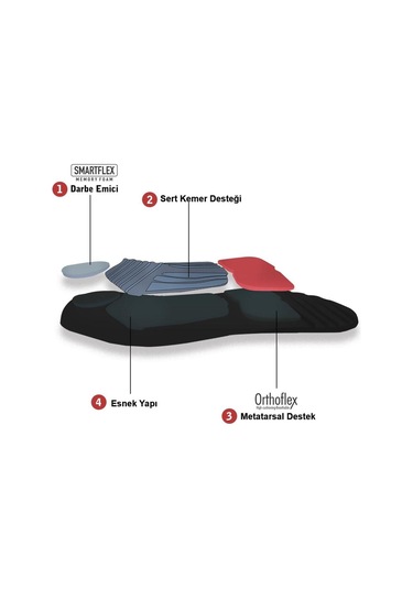 Active Team RN01 Ortopedik Darbe Emici Orta Ark Destekleyici Tabanlık