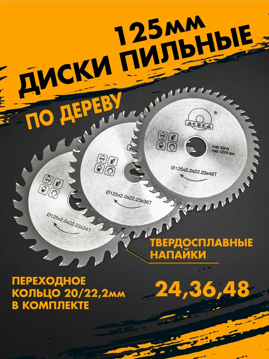 Aceca Ahşap İçin 125mm Taşlama Makinesi Disk Seti 264228381