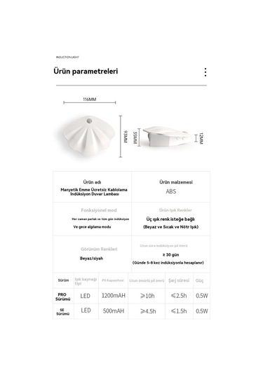 Aurora Manyetik Emişkablolamasız İçmekan Duvar Lambasıkapılambasi Beyaz