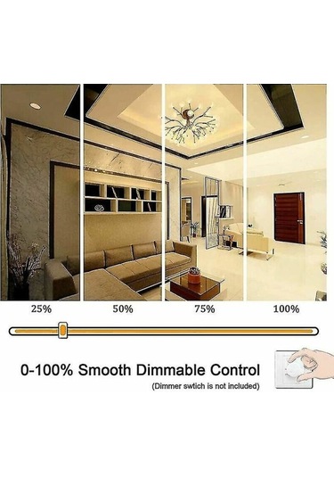 R7s Led Ampul 118mm 20w Kısılabilir Sıcak Beyaz 3000k 3000lm Lineer J118 300w Halojen Ampulün Yerini Alır