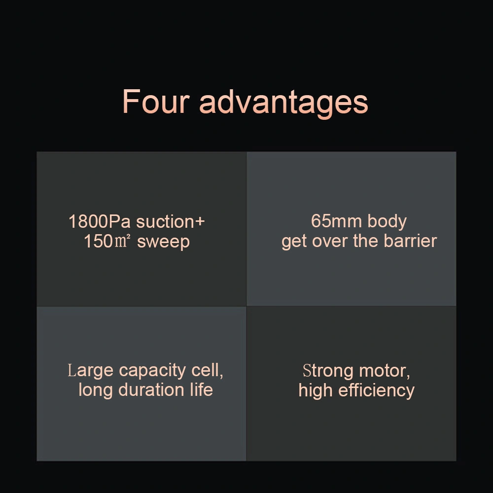 Moveevo Ev Otomatik Temizleyici Robot Süpürge: Usb Şarjlı, Kuru/ıslak Mod, Darbeli Fırça, Zayıf Gövde, 100 Dakika Çalışma Süresi - Beyaz Beyaz