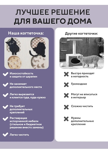 Conflate Kedi Tırmalama Tahtası Kendinden Yapışkanlı 401879412