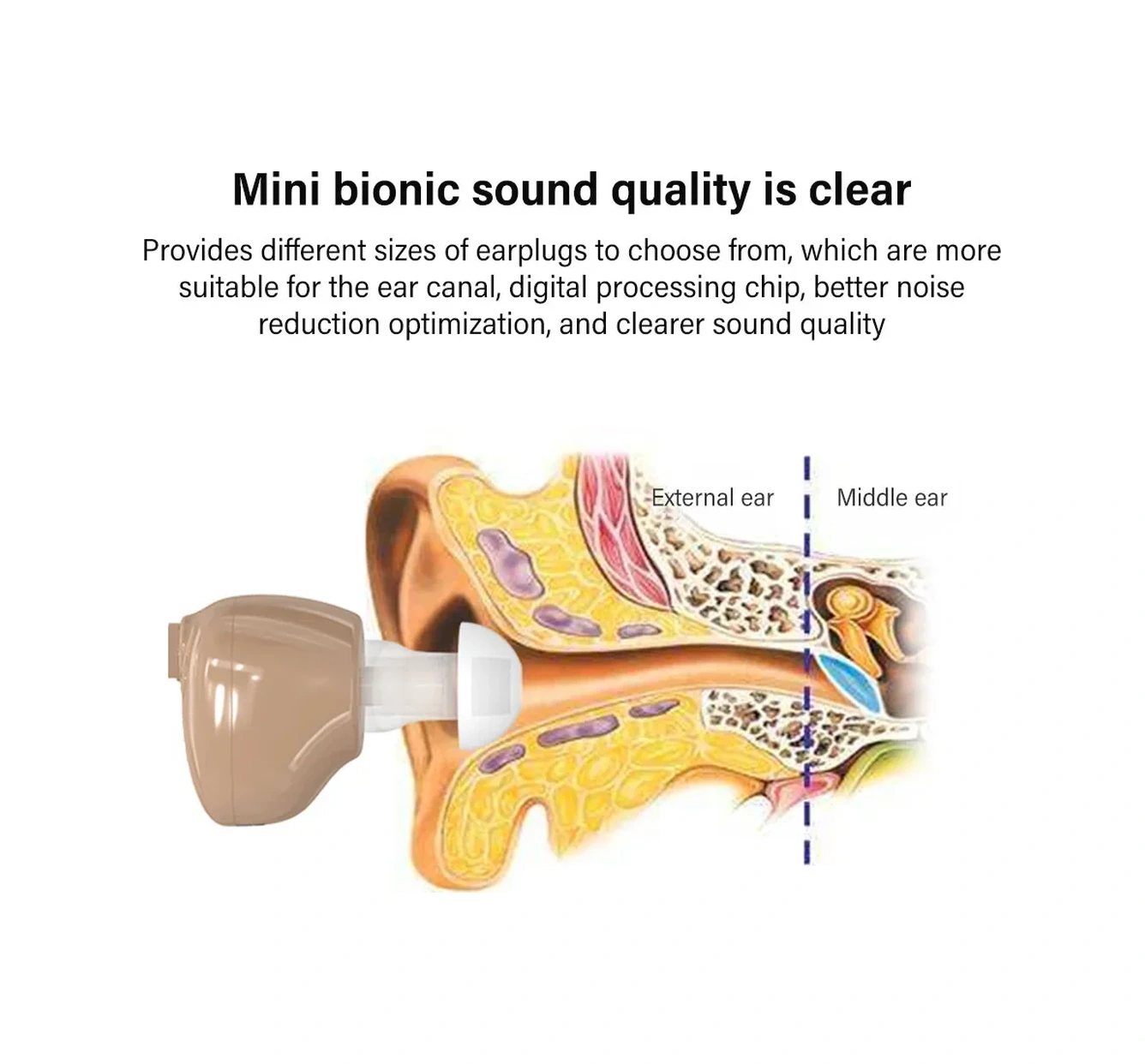 Şarj Edilebilir Pil İle Kulak İçi Mini Dinleme Cihazı Ses