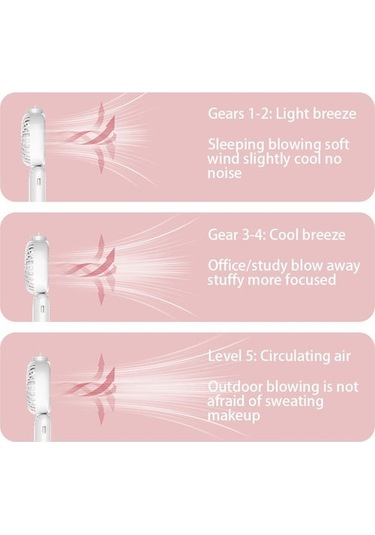 5000mah Sprey Sisli Fan, Lcd Ekranlı Usb Sessiz Mini Şarj Edilebilir, C Lxıxpe Pembe