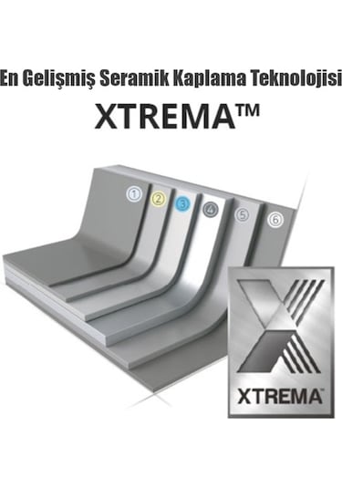 Neoflam Blossom İndüksiyonlu Cam Kapaklı Sığ Tencere 24 CM