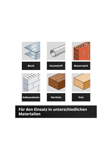 Einhell 40 Parça Delici ve vidalama uç seti L-CASE kutu - 49109053