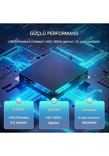 Konsol Plus M25 Retro El Oyun Konsolu 64 Gb 20 000 Oyunlu Tv Bağlama Özellikli